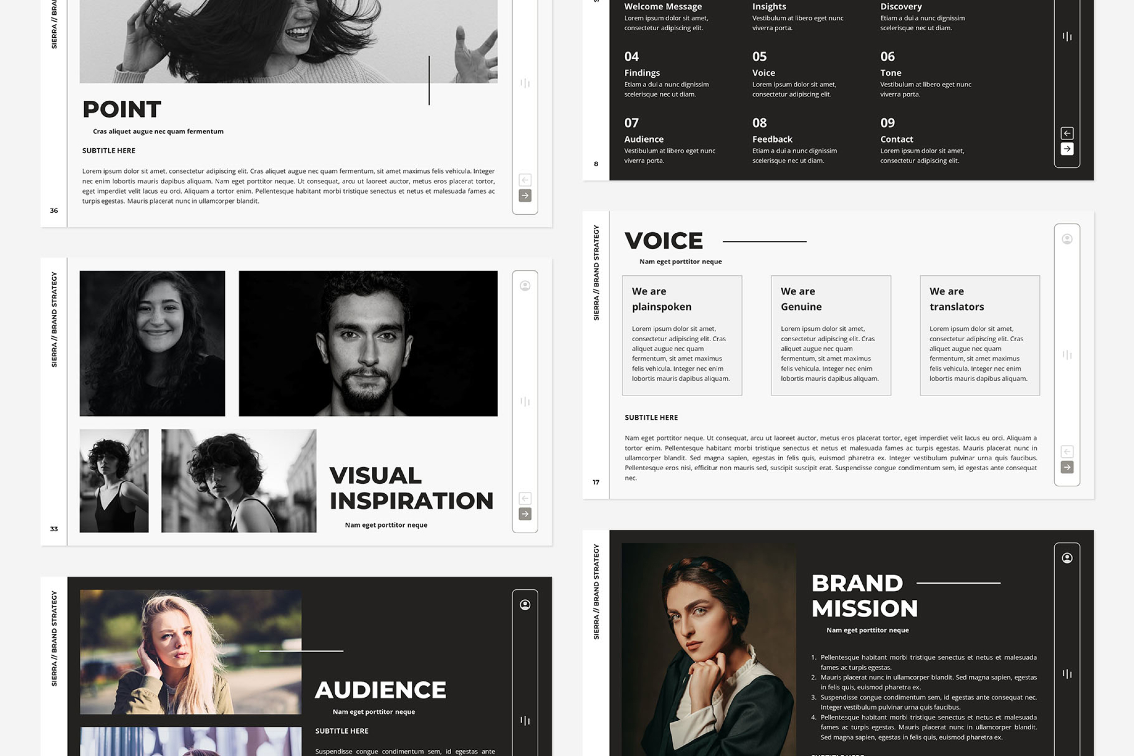 10 Brand Strategy Presentation Template