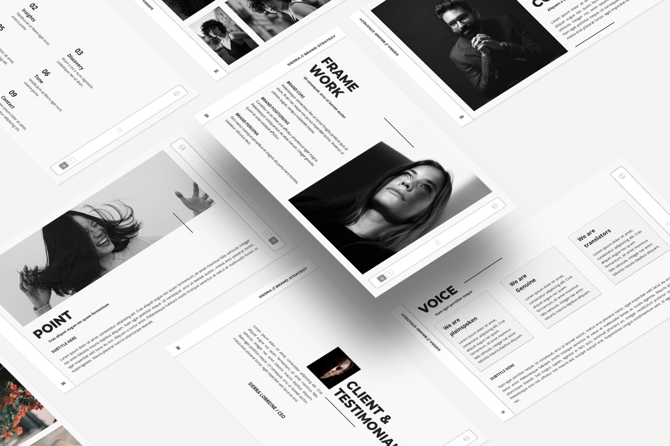 12 Brand Strategy Presentation Template