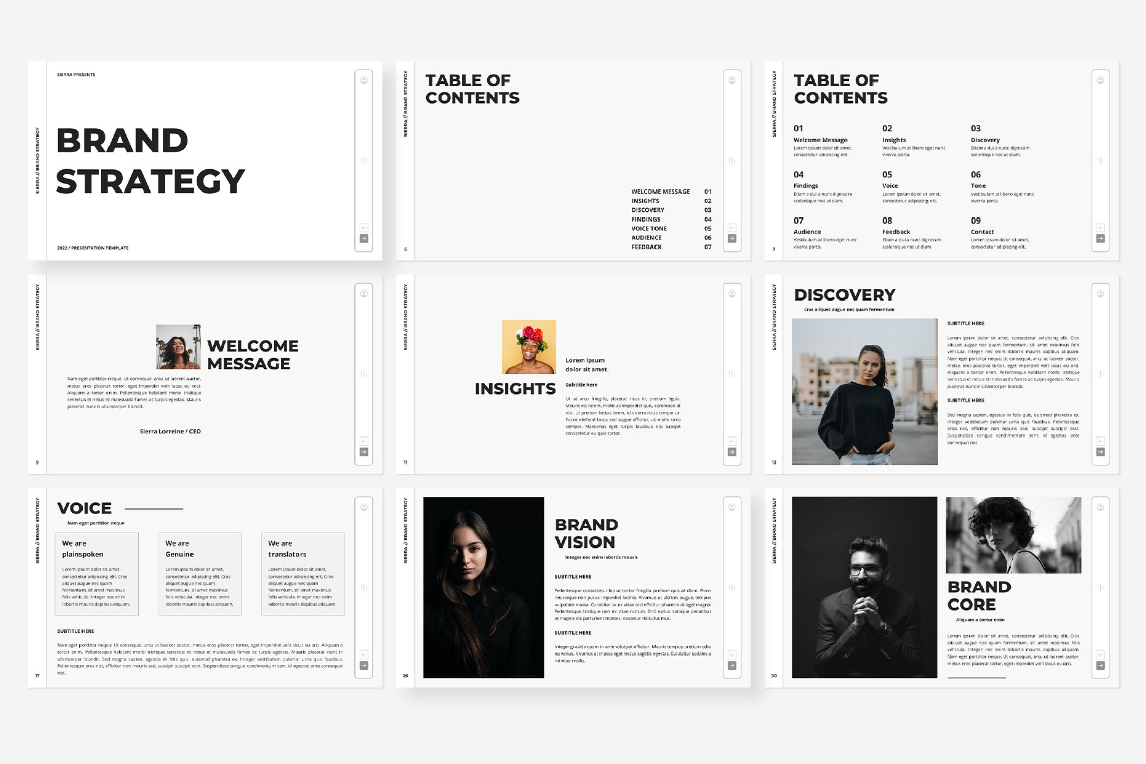 7 Brand Strategy Presentation Template