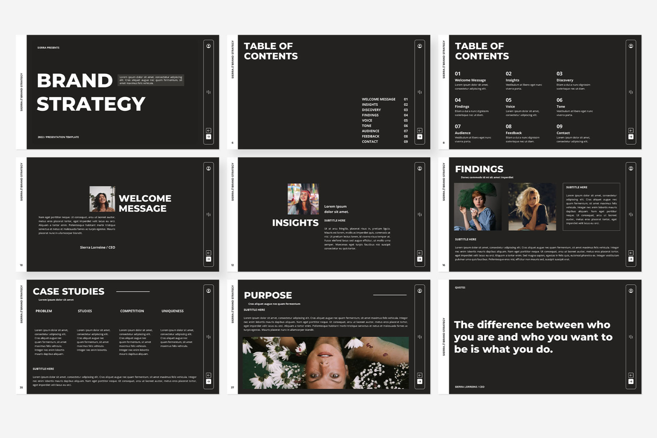 8 Brand Strategy Presentation Template