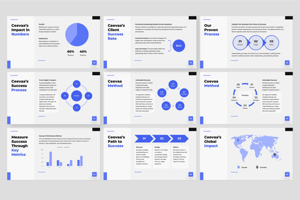 Ceevaa Template by Studio Gaize - Img 08