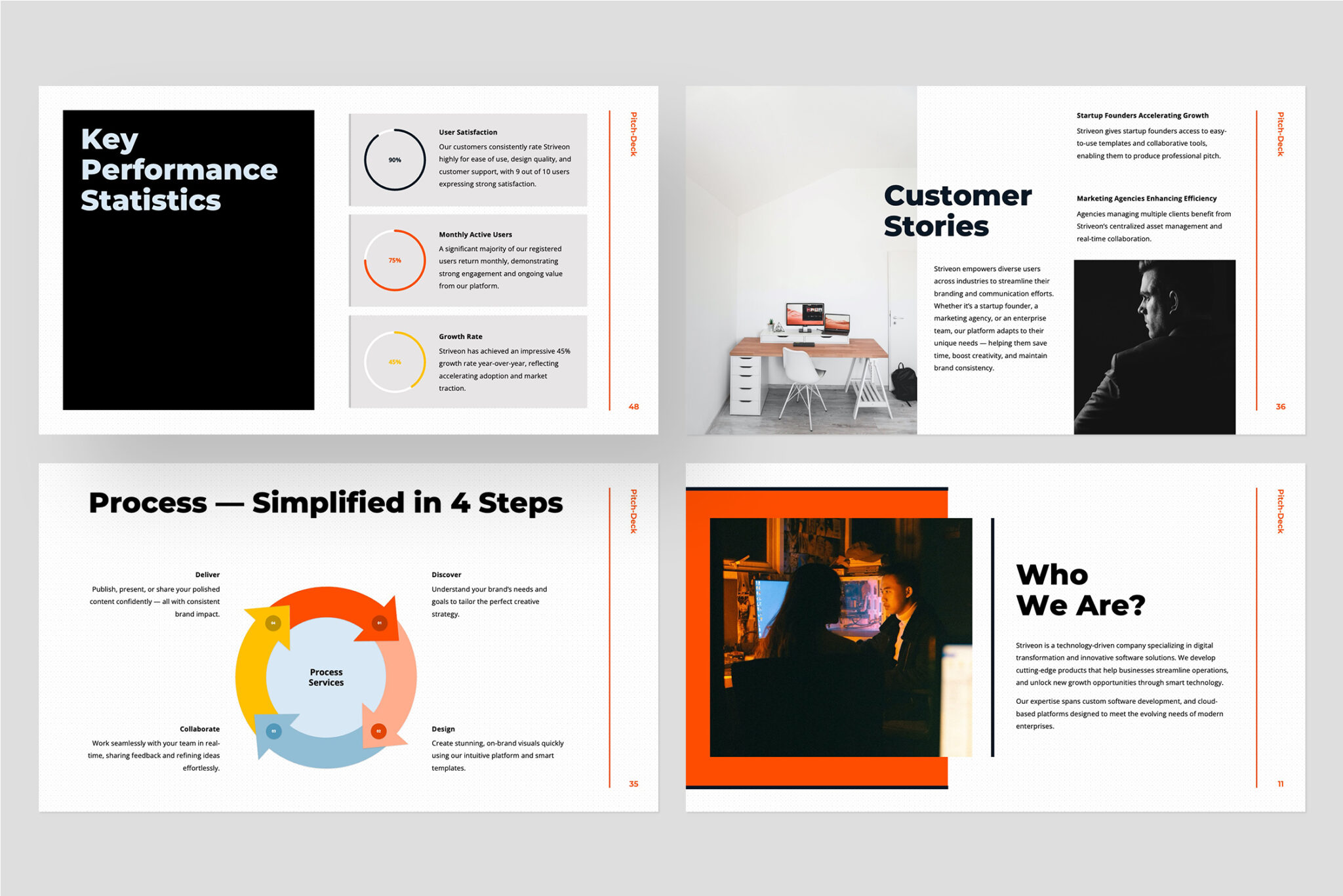 Pitch Deck Template by Studio Gaize - Img 04