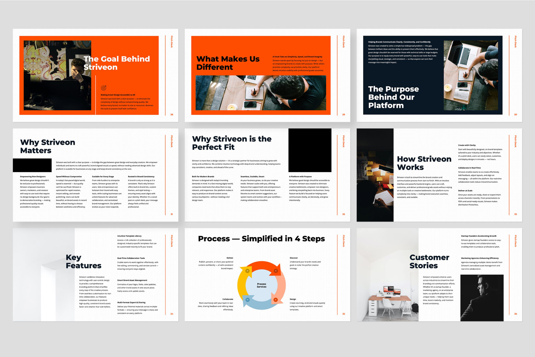 Pitch Deck Template by Studio Gaize - Img 08