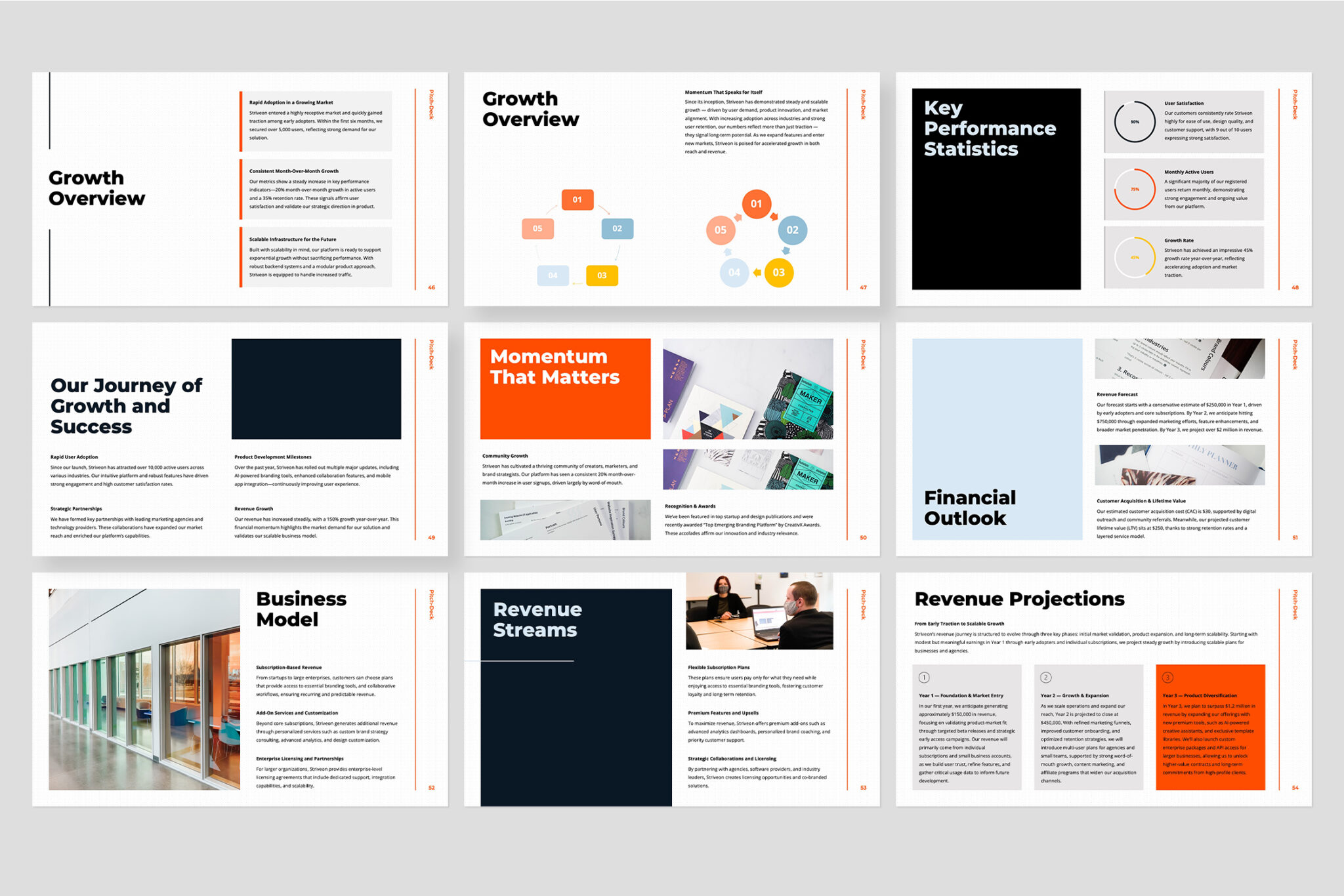 Pitch Deck Template by Studio Gaize - Img 10