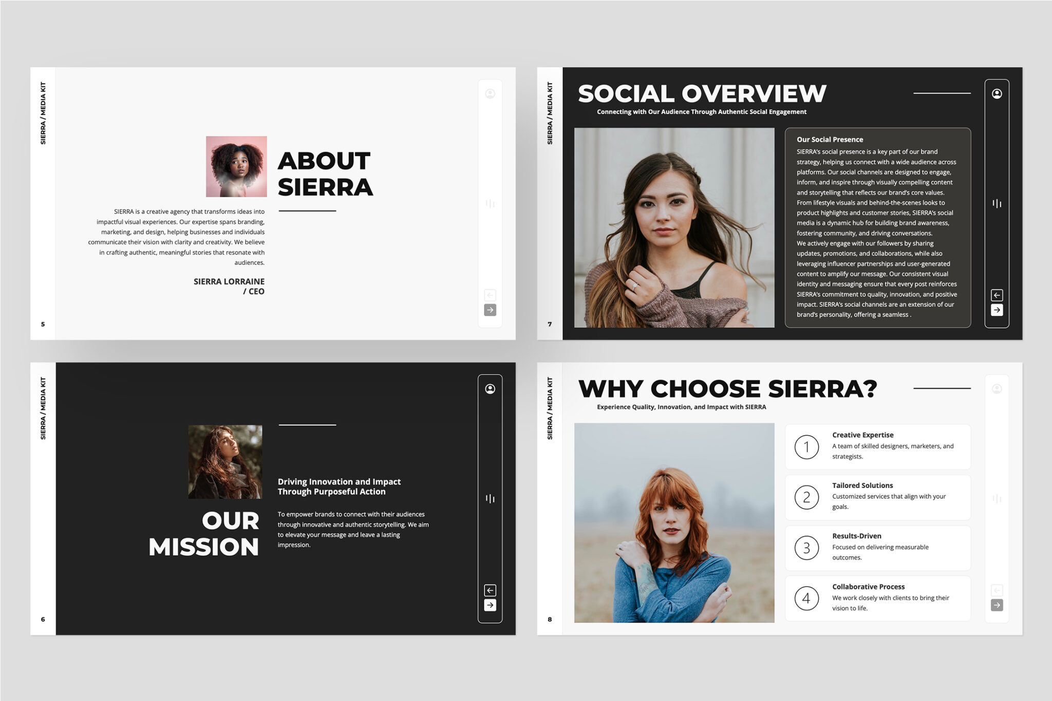 SIERRA Media Kit by Studio Gaize - Img 04